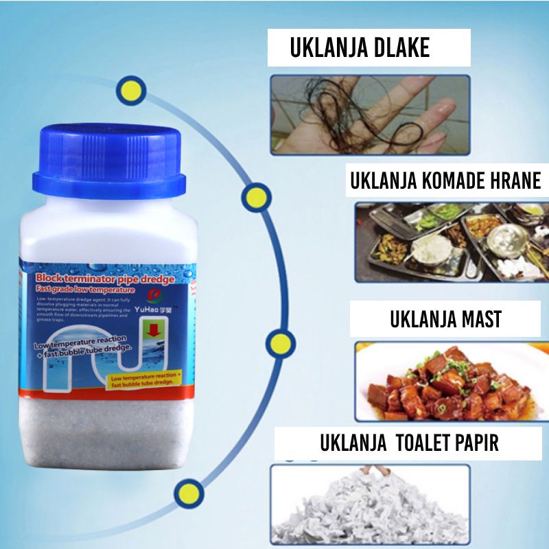Tornado prah za čišćenje zapušenog odvoda